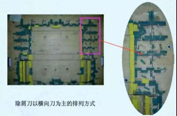 除屑刀的两种排列方式1.jpg