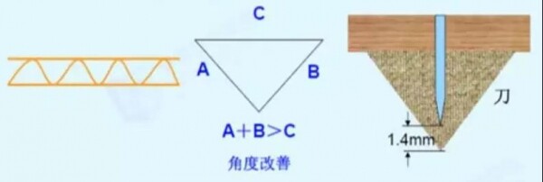 纸边龟裂2.jpg