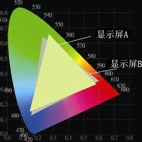 颜色显示能力.jpg